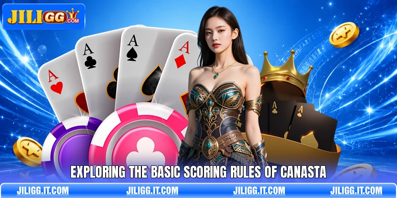 Exploring the basic scoring rules of canasta