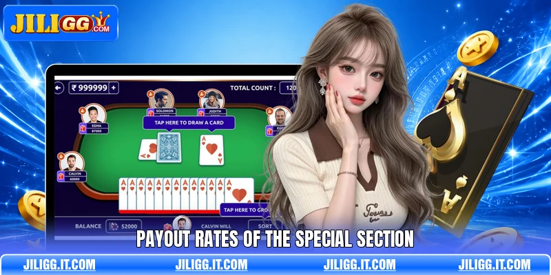 Payout rates of the special section Payout rates of the special section