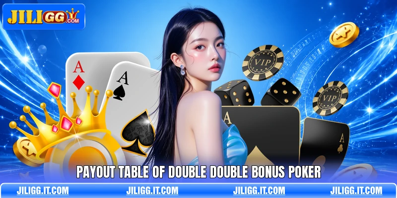 Payout table of double double bonus poker
